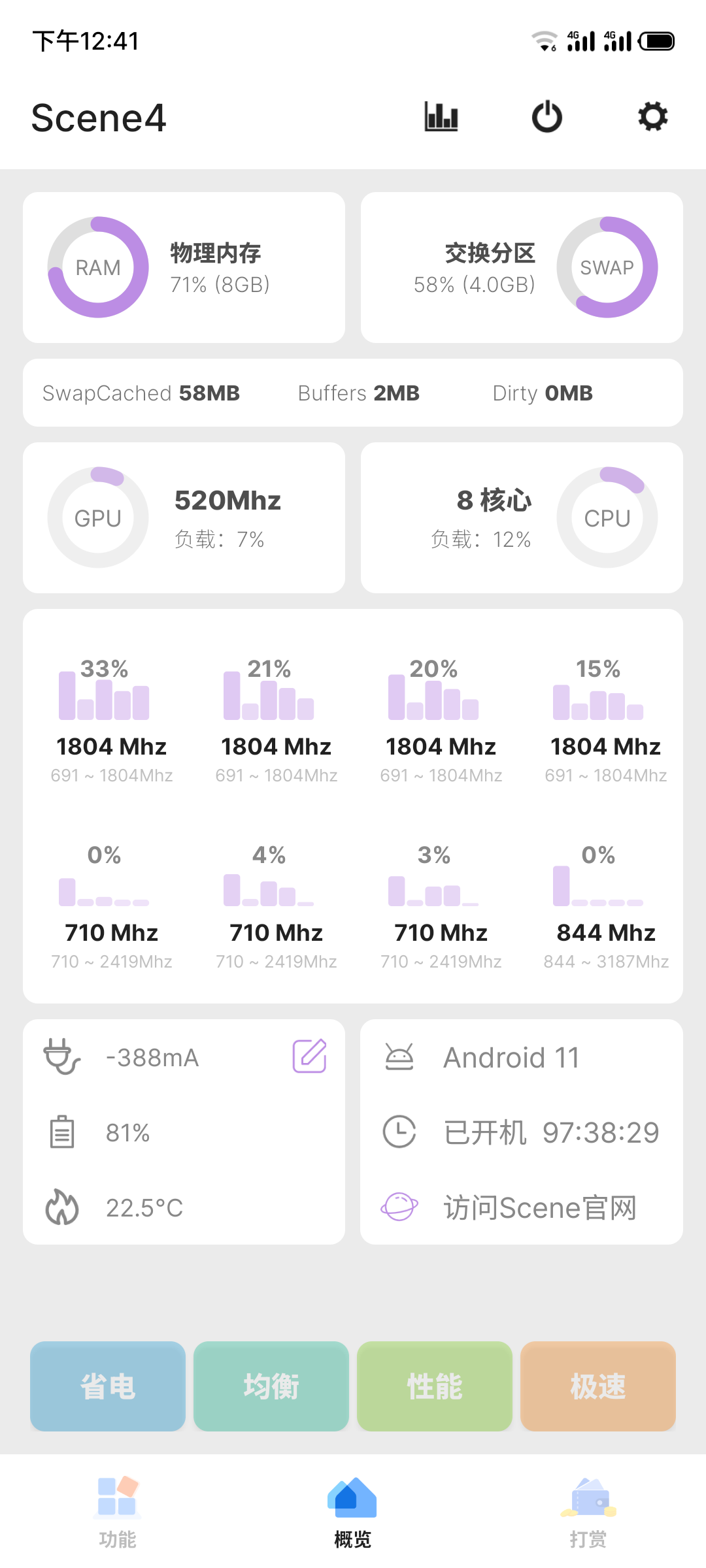 secen4安卓调度器
