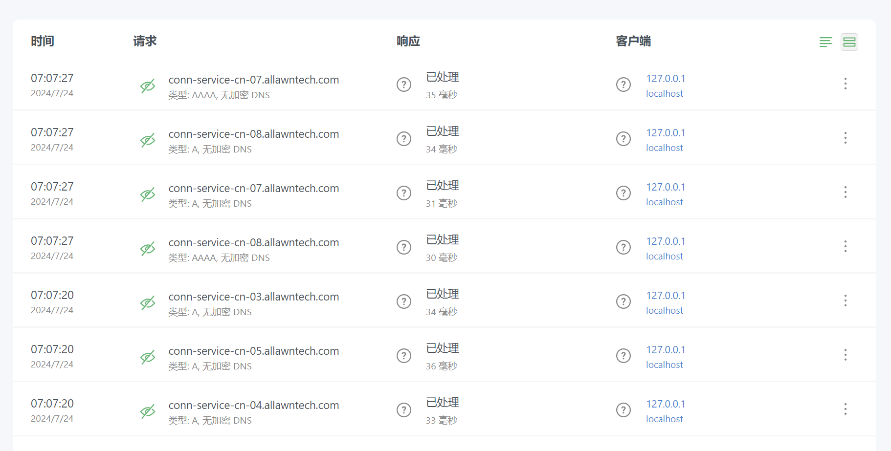 学习环境Coloros/一加wifi掉ipv6的解决办法